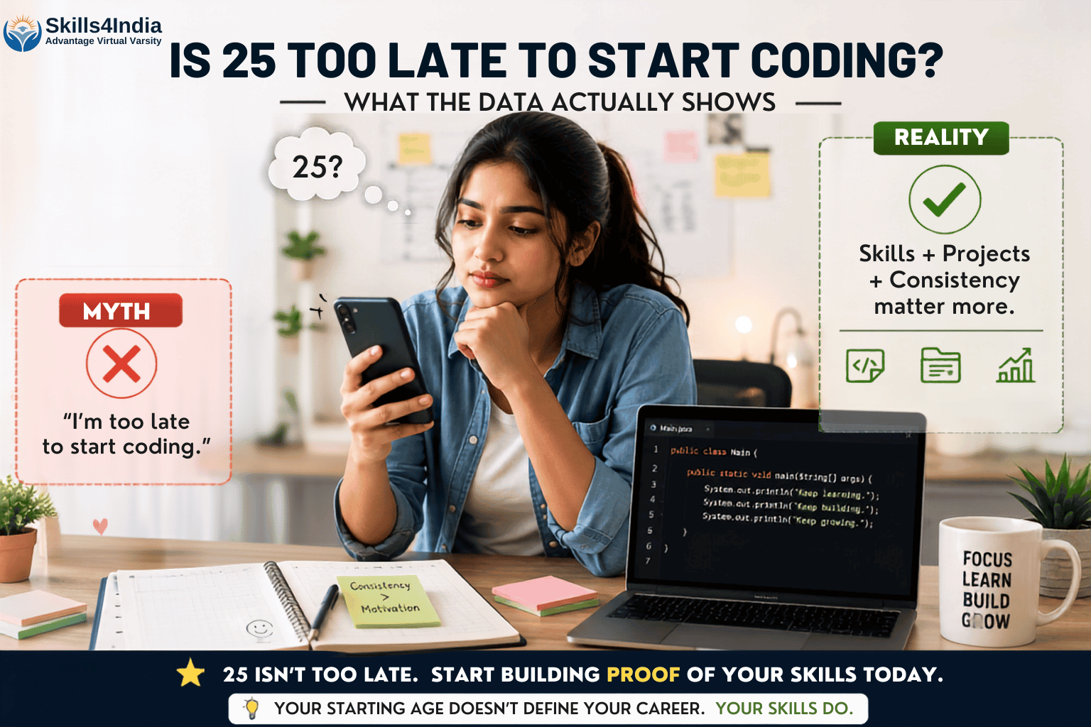 A young woman searches on her smartphone, “Is 25 too late to start coding?” while sitting beside a laptop displaying Java code. The infographic contrasts the myth that 25 is too late with the reality that skills, projects, and consistency matter more