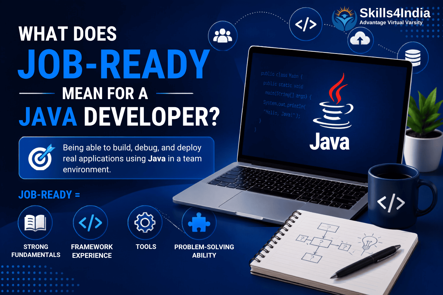 Job-ready Java developer concept featuring a laptop with Java code, representing strong fundamentals, framework experience, tools, and problem-solving skills