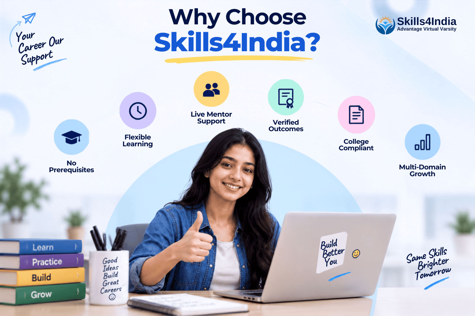 Skills4India Advantage Virtual Varsity
